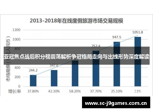 亚冠焦点战后积分榜震荡解析争冠格局走向与出线形势深度解读